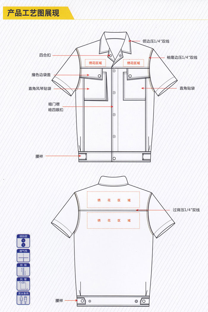 夏季厂服工衣19010款