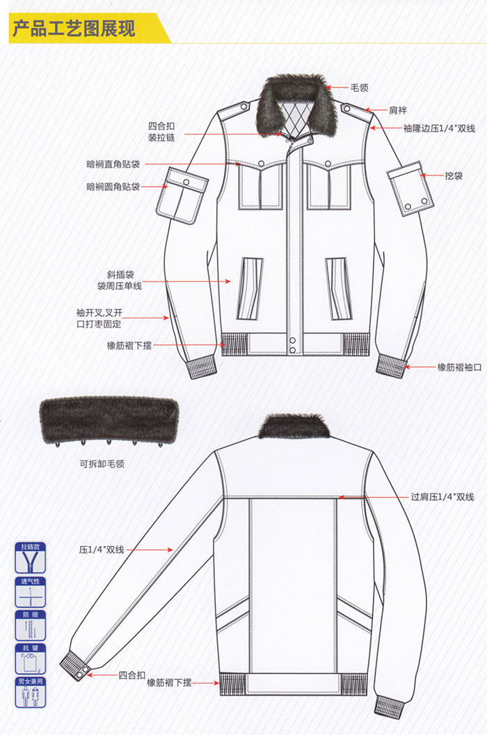 秋冬季保卫外勤棉衣棉服0102