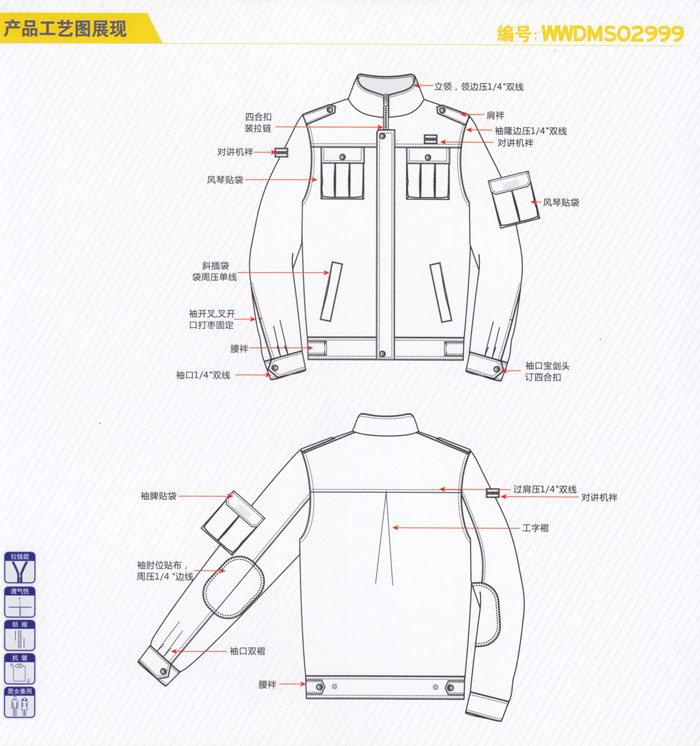 物业保安训练服