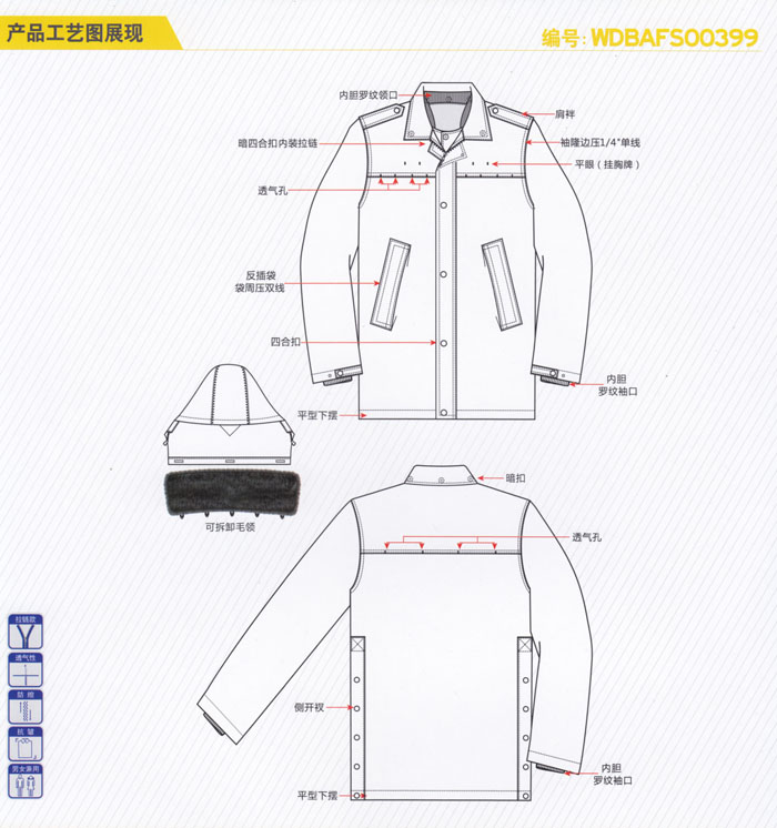 冬季保安物业防寒服